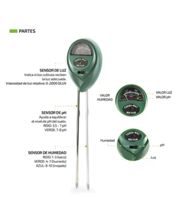 Medidor Análogo de suelo SISCO-MM-ST01